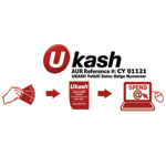 How Ukash Works